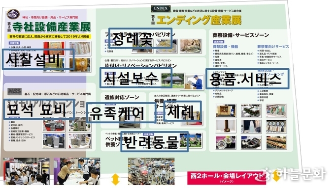 박람회 현장 배치도 