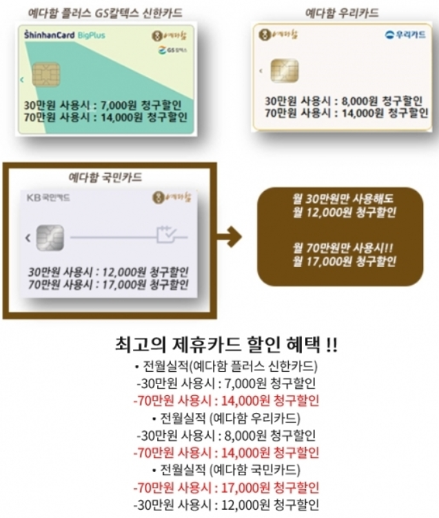 예다함 상조 카드제휴사 홍보 안내문 캡쳐.
