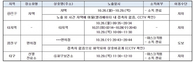 출처 : 팜뉴스