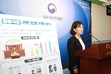 장례식장 이용 각종 불만, 해마다 증가
