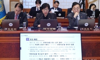 "말기 임종 돌봄 인프라 확충" 복지부 보고