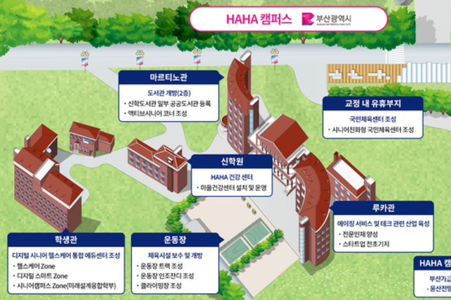대학을 ‘시니어 플랫폼’으로 개방