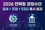 기업의 사회적 책임(CSR)과 지속가능 경영