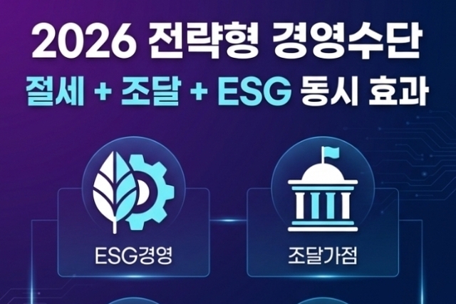 기업의 사회적 책임(CSR)과 지속가능 경영